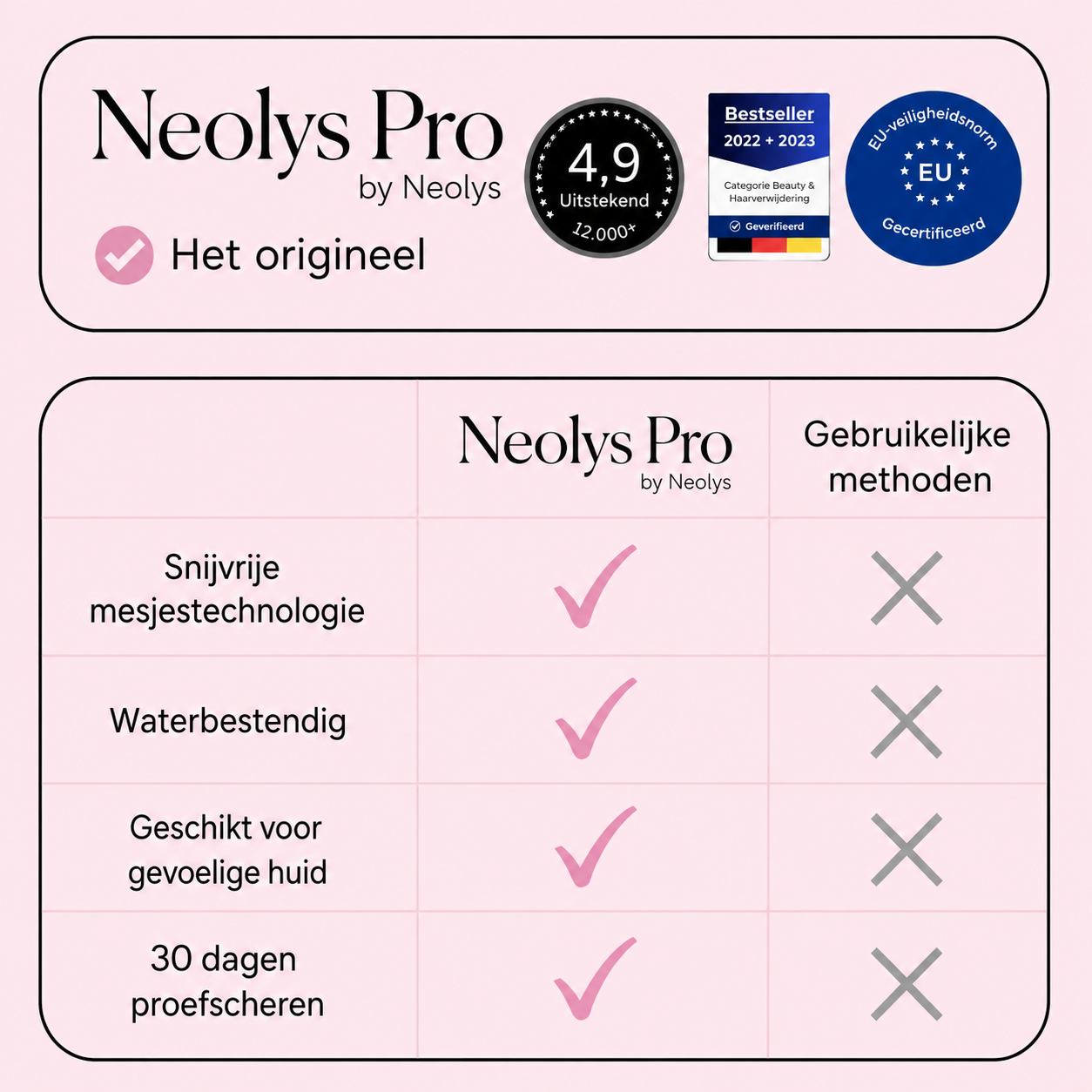 Neolys Pro™ Vroeg Zomer Starterspakket